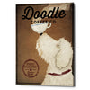 'Doodle Coffee' by Ryan Fowler, Canvas Wall Art