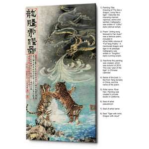 'Fly Like a Dragon, Jump Like a Tiger' by River Han, Canvas Wall Art,30 x 60