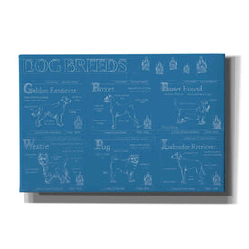 'Dog Breeds Infograph' by Ethan Harper Canvas Wall Art,Size A Landscape