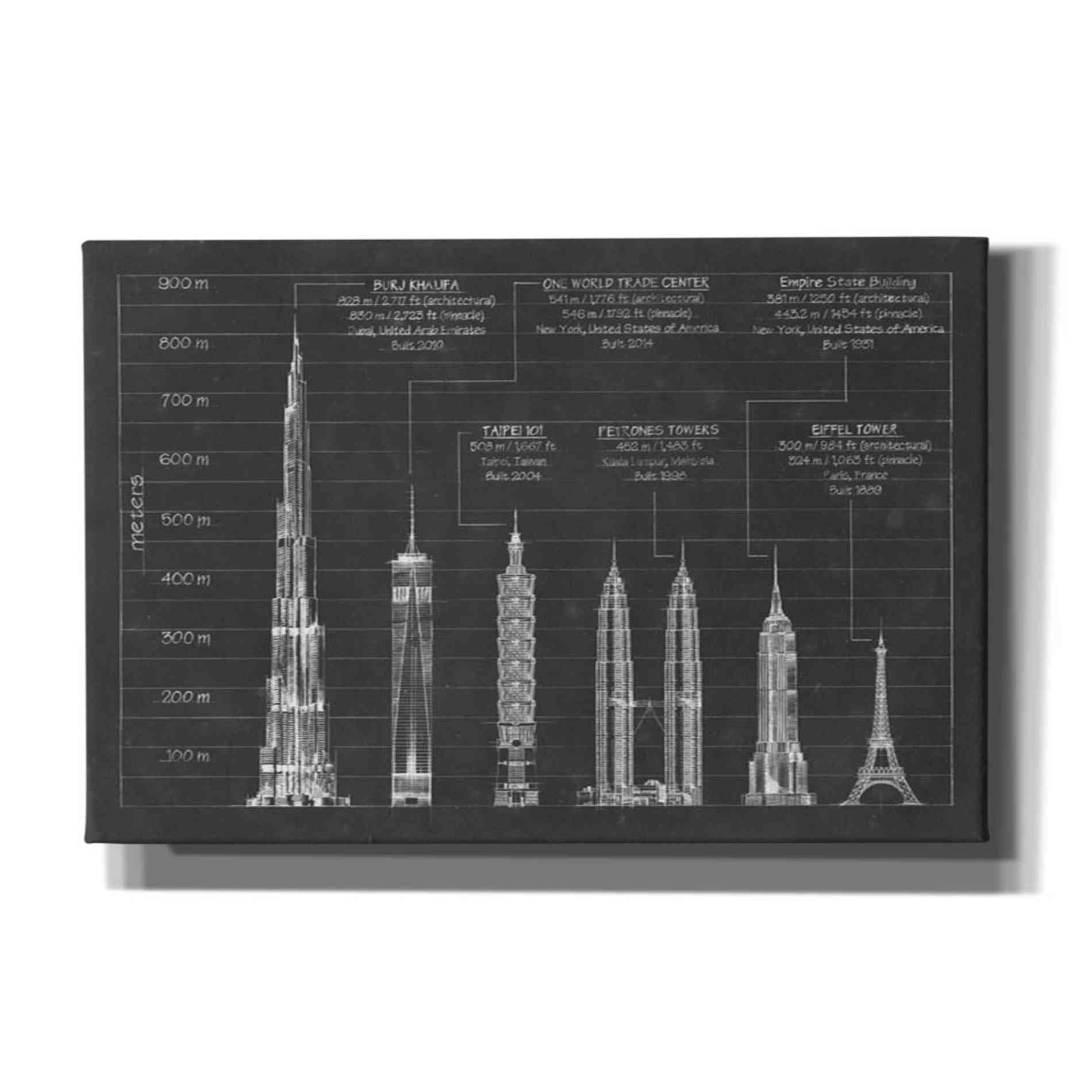 'Architectural Heights' by Ethan Harper Canvas Wall Art,Size A Landscape