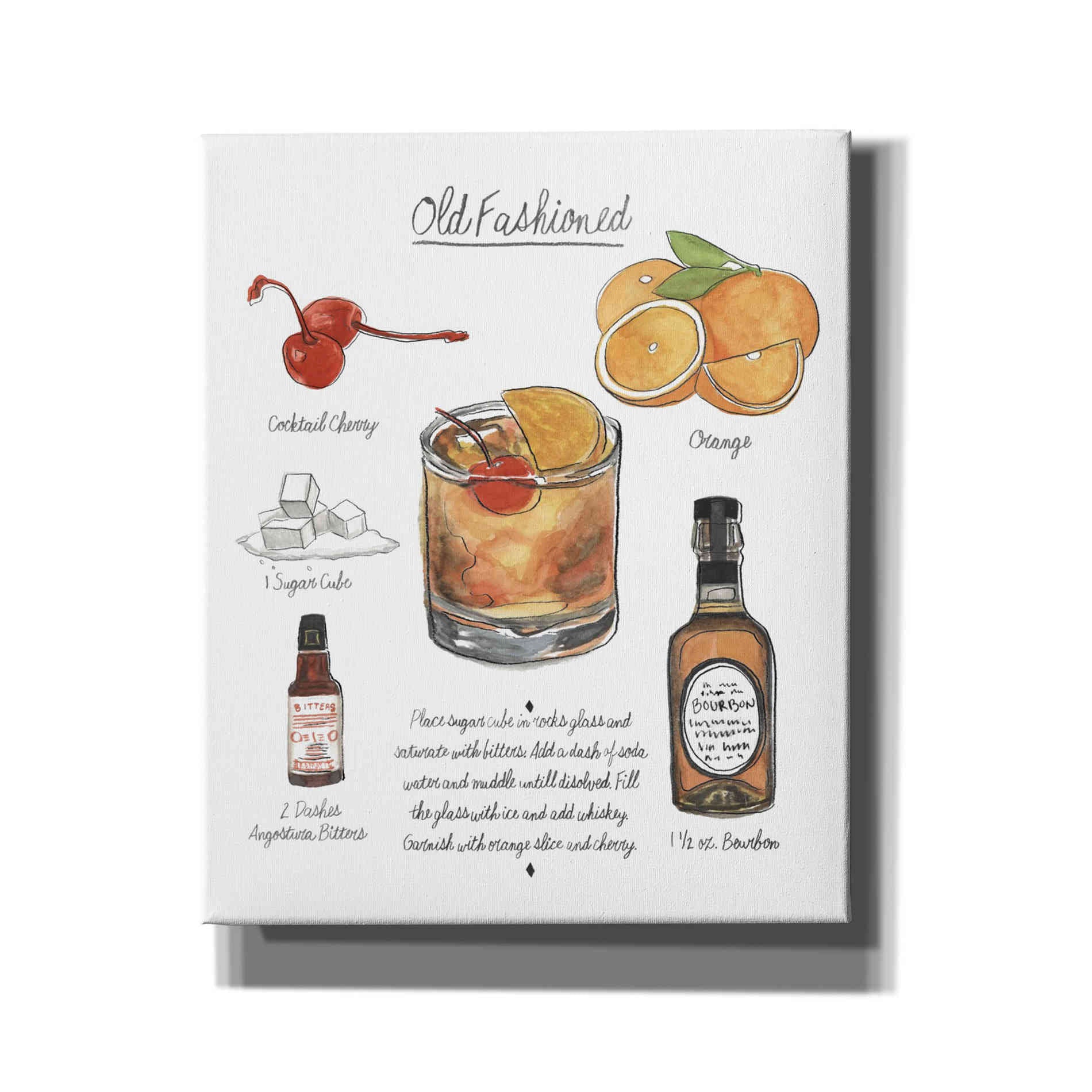 'Classic Cocktail - Mojito" by Naomi McCavitt. McCavitt Giclee Canvas Wall Art