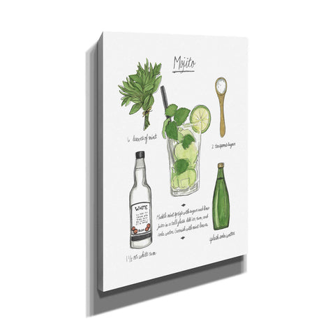 Image of 'Classic Cocktail - Old Fashioned" by Naomi McCavitt. McCavitt Giclee Canvas Wall Art