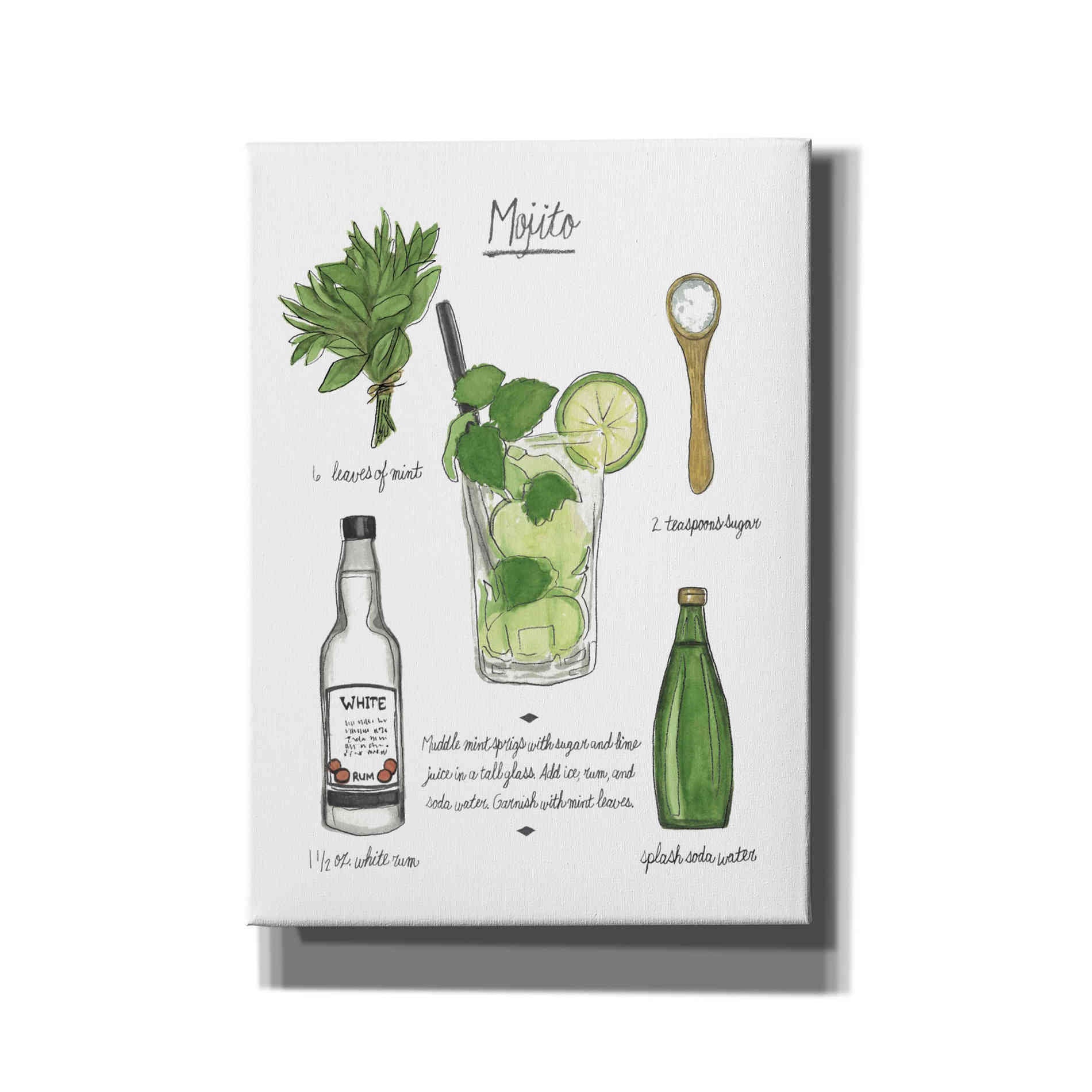 'Classic Cocktail - Old Fashioned" by Naomi McCavitt. McCavitt Giclee Canvas Wall Art