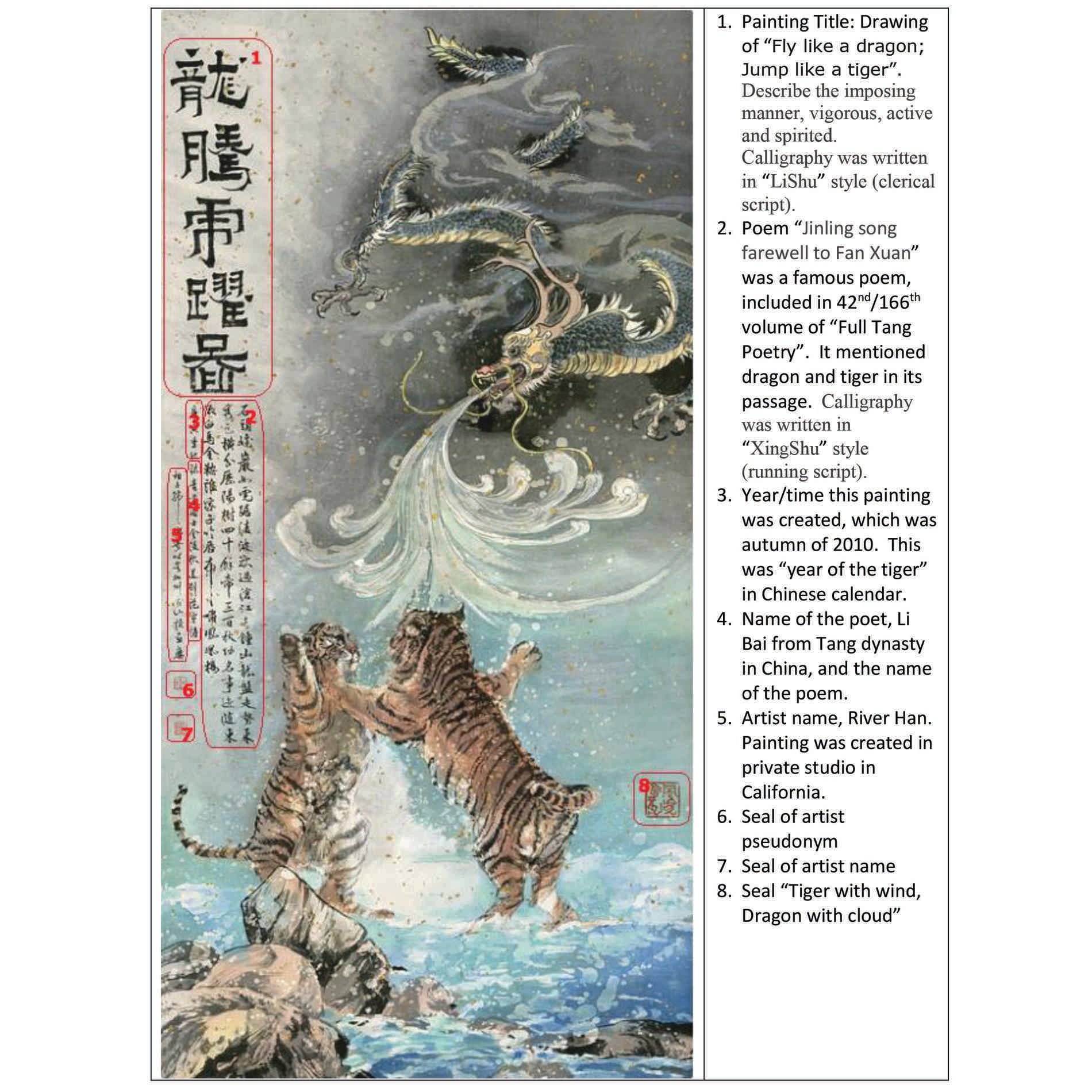 'Fly Like a Dragon, Jump Like a Tiger' by River Han, Canvas Wall Art